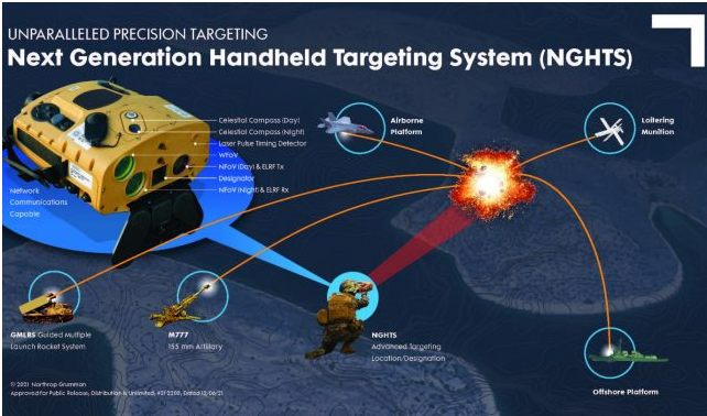 Scd Usa Has Been Selected By Northrop Grumman For Infrared Solution